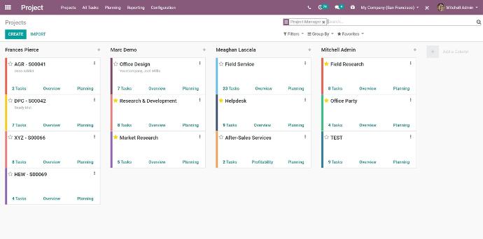 Software de gestão e planeamento de projeto