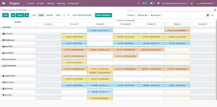Gestão de projetos Gestão de projetos